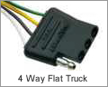 4-Way Flat Truck